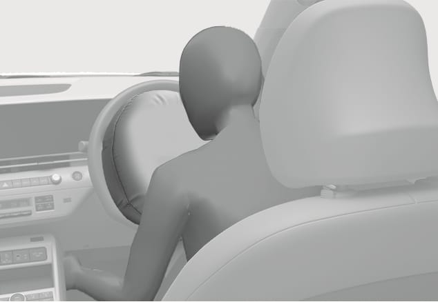 How does the airbags system operate?