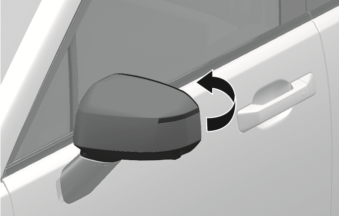 Side view mirrors