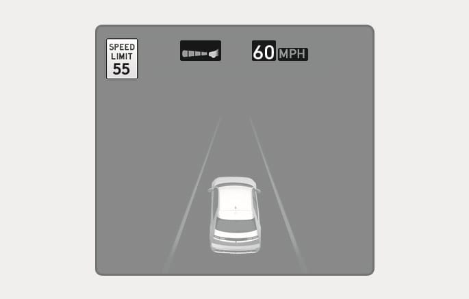 Intelligent Speed Limit Assist Operation