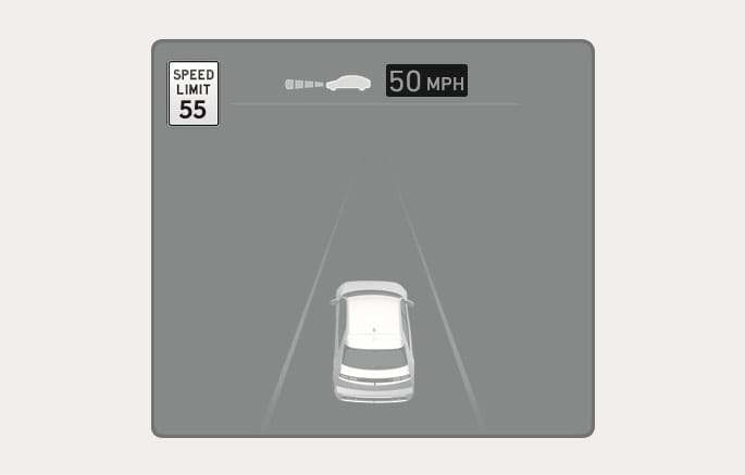 Intelligent Speed Limit Assist Operation