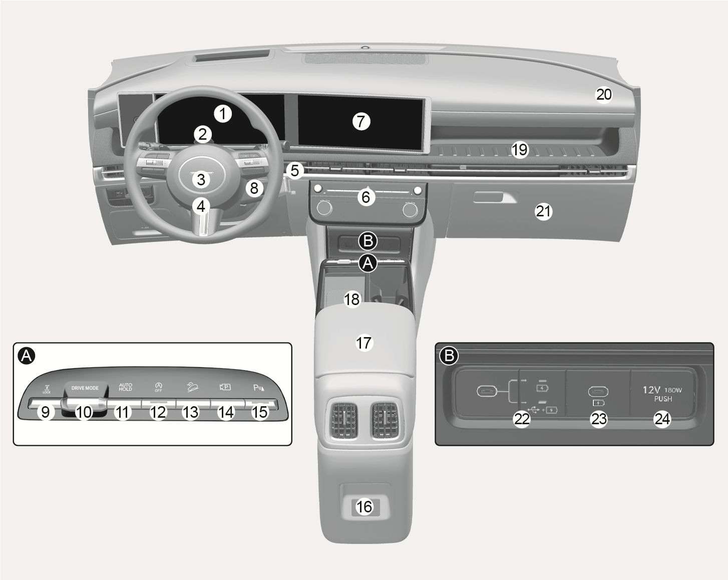is it weird my center console has no buttons on it? no... Center console overview