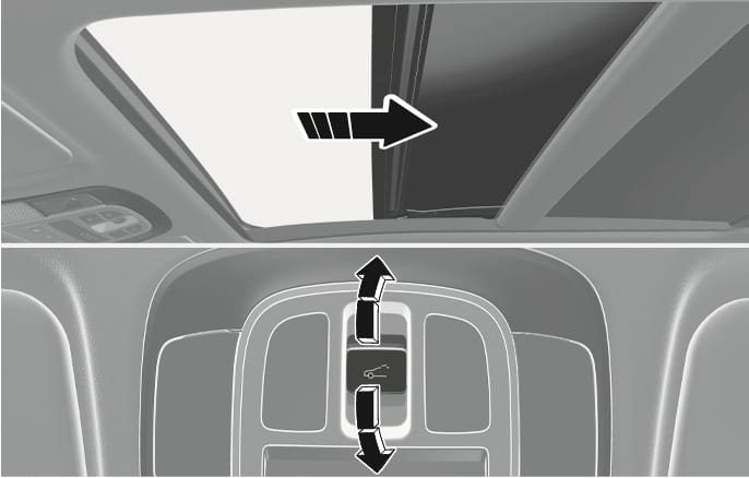Power Rear Sunblind Power Sunshade
