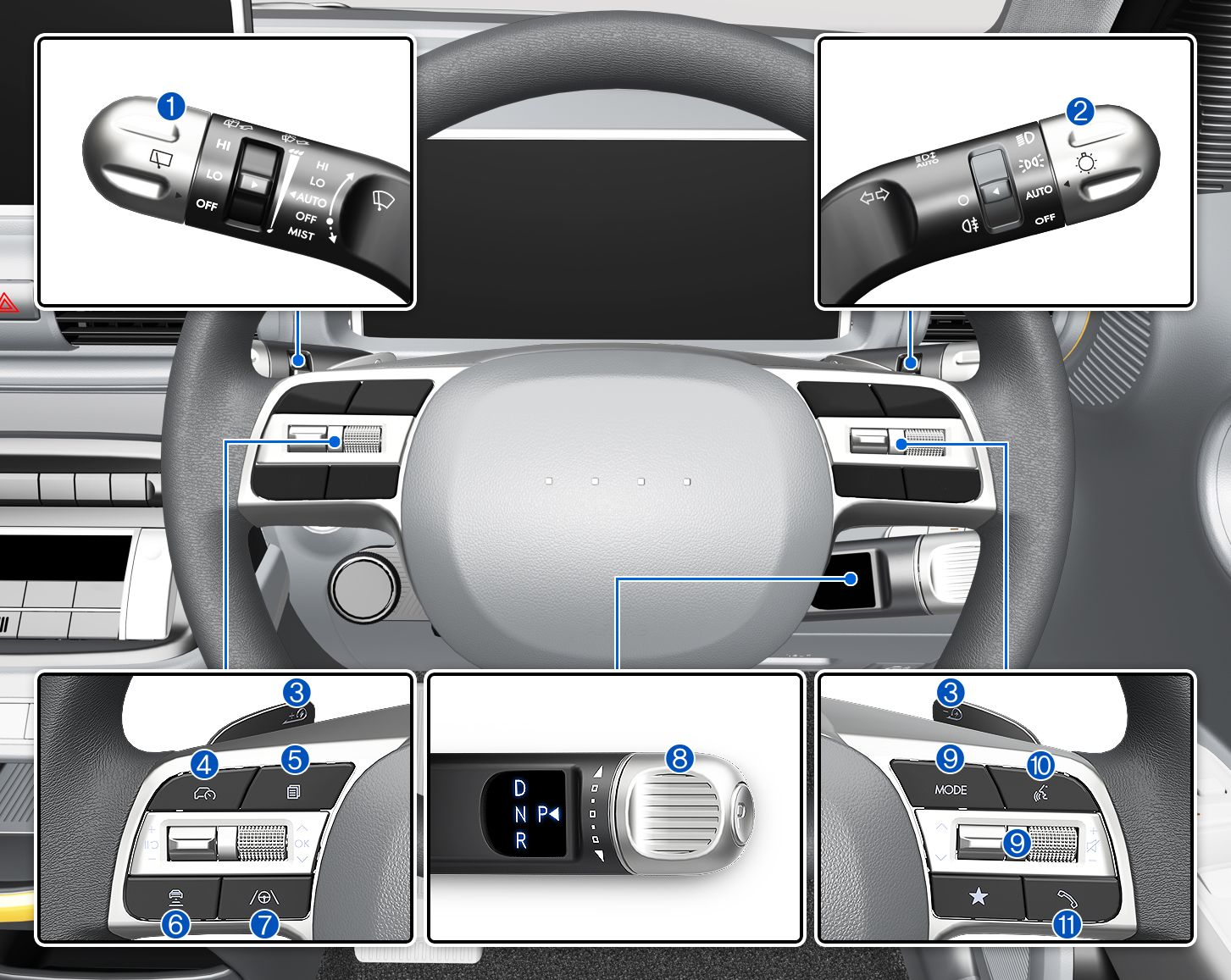 Steering wheel control overview