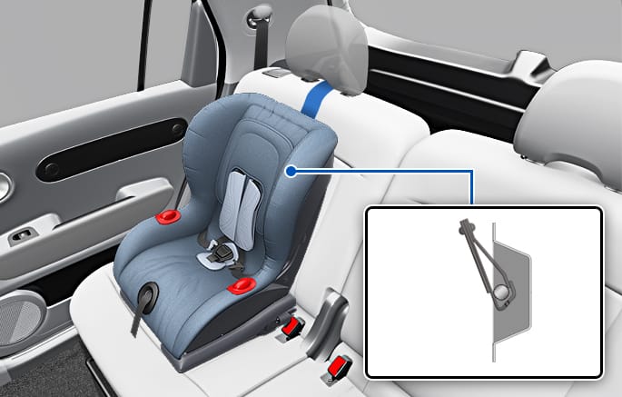 Uas Strap Installing a Child Restraint System