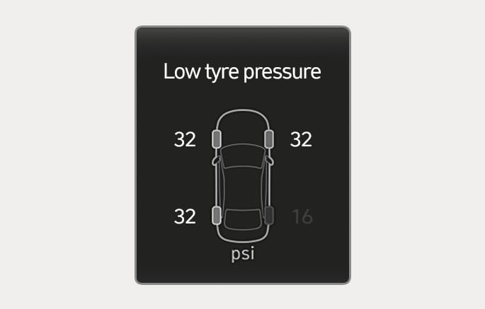 Cluster display messages