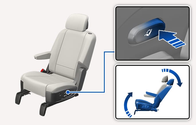 2nd Row Seat Adjustment Power 2nd Row Seat Adjustment Power