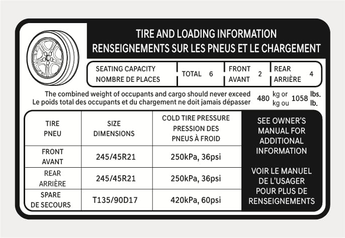 Tire Label Guide The loading information label