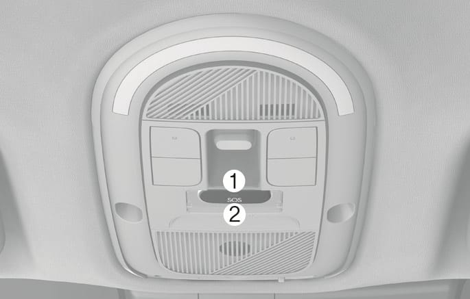 Pan-European eCall System