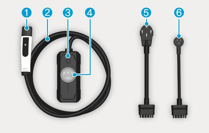 Using a Portable Charger (ICCB)
