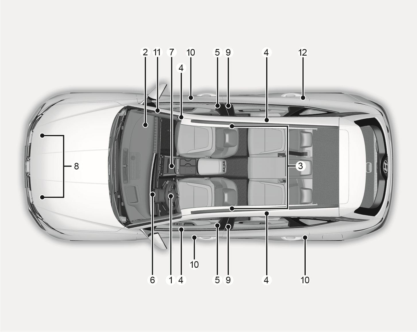 2025 Hyundai Tucson airbag system overview image. A top-down view of the vehicle marks component locations with callouts, including the driver's (1) and passenger's (2) front air bags, side (3) and curtain (4) air bags, pre-tensioners (5), and impact sensors (8, 9, 10, 12). Describes the arrangement of safety restraint system parts.