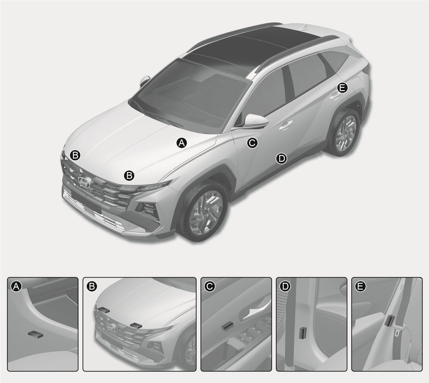 2025 Hyundai Tucson airbag collision sensors image. Detailed views identify the SRS control module (A), front impact sensors (B), and side impact sensors located in the front door (C), B-pillar (D), and C-pillar (E). Explains the airbag system sensor layout.