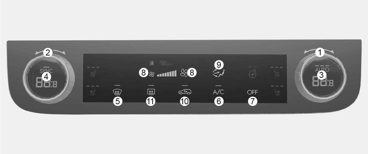2025 Hyundai Tucson right-hand drive climate control image. Features driver's (1) and passenger's (2) dials with curved arrows, buttons for defrosters (5, 11), air intake (10), A/C (6), OFF (7), fan (8), mode (9). Describes the layout.