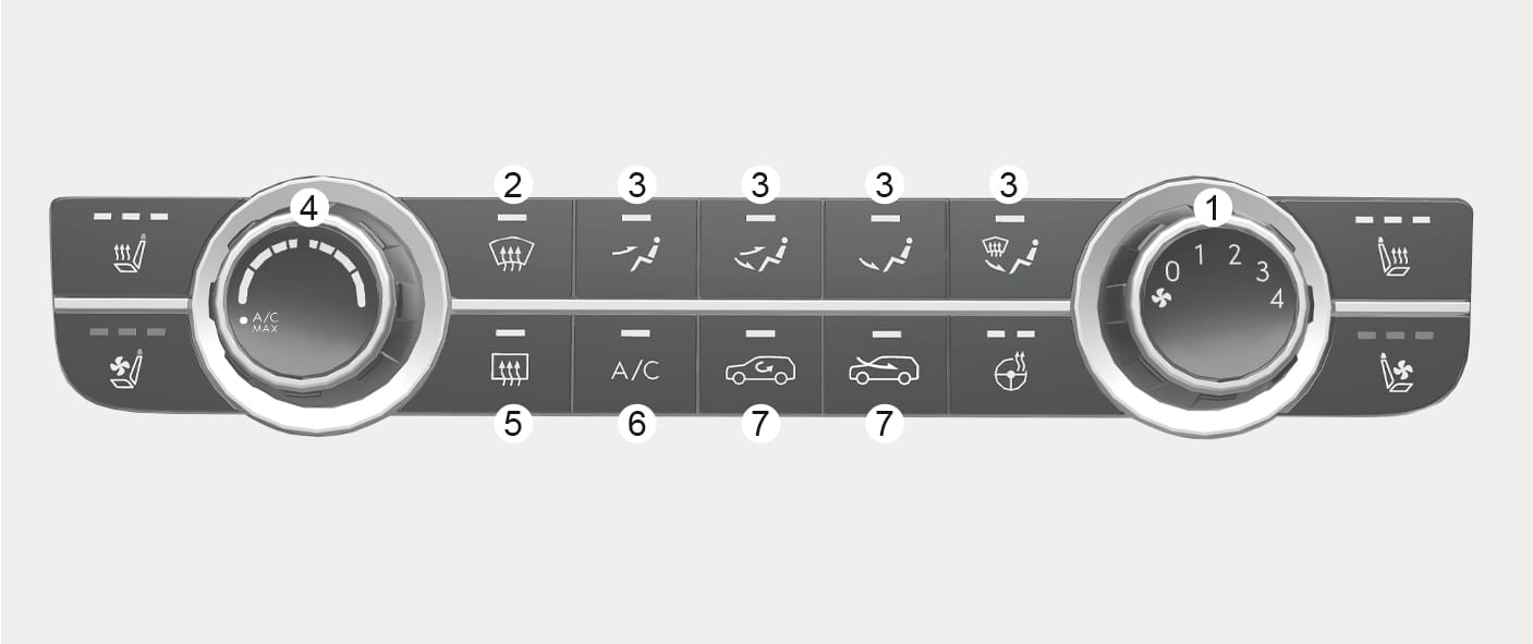 2025 Hyundai Tucson Manual climate control system image for Right-hand drive. It displays the (1) Fan speed control, (2) Front windshield defroster, (3) Mode selection, (4) Temperature control, (5) Rear window defroster, (6) A/C, and (7) Air intake control buttons. Describes the layout of the climate control panel.
