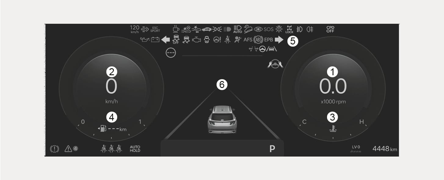 2025 Hyundai Tucson Instrument Cluster Type B image. It features the Tachometer (1) on the right and Speedometer (2) on the left. The Engine coolant temperature gauge (3) and Fuel gauge (4) are positioned below the dials. Warning and indicator lights (5) are shown at the top, with the Cluster display (6) in the center. Explains the layout of driving information and gauges.