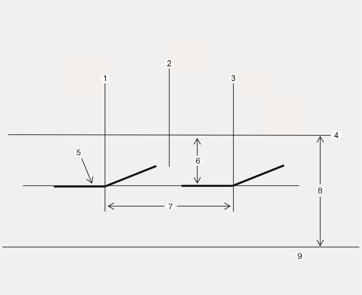 2025 Hyundai Tucson LHD low beam aiming diagram. Features callouts: (1, 3) vertical lines of headlight centers, (2) car axis, (4) horizontal center line, and (5) cut-off line. Arrows indicate (7) distance between bulbs and (8) height from ground (9). Describes reference points for adjusting headlight alignment.