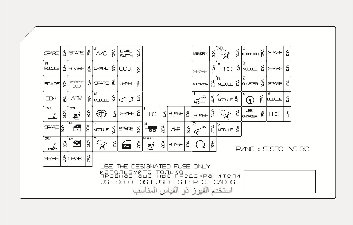 2025 Hyundai Tucson instrument panel fuse label image. The diagram displays a grid of fuse positions with names like A/C, BRAKE SWITCH, and ratings such as 10A and 15A. It provides a reference for identifying fuse locations and specifications.