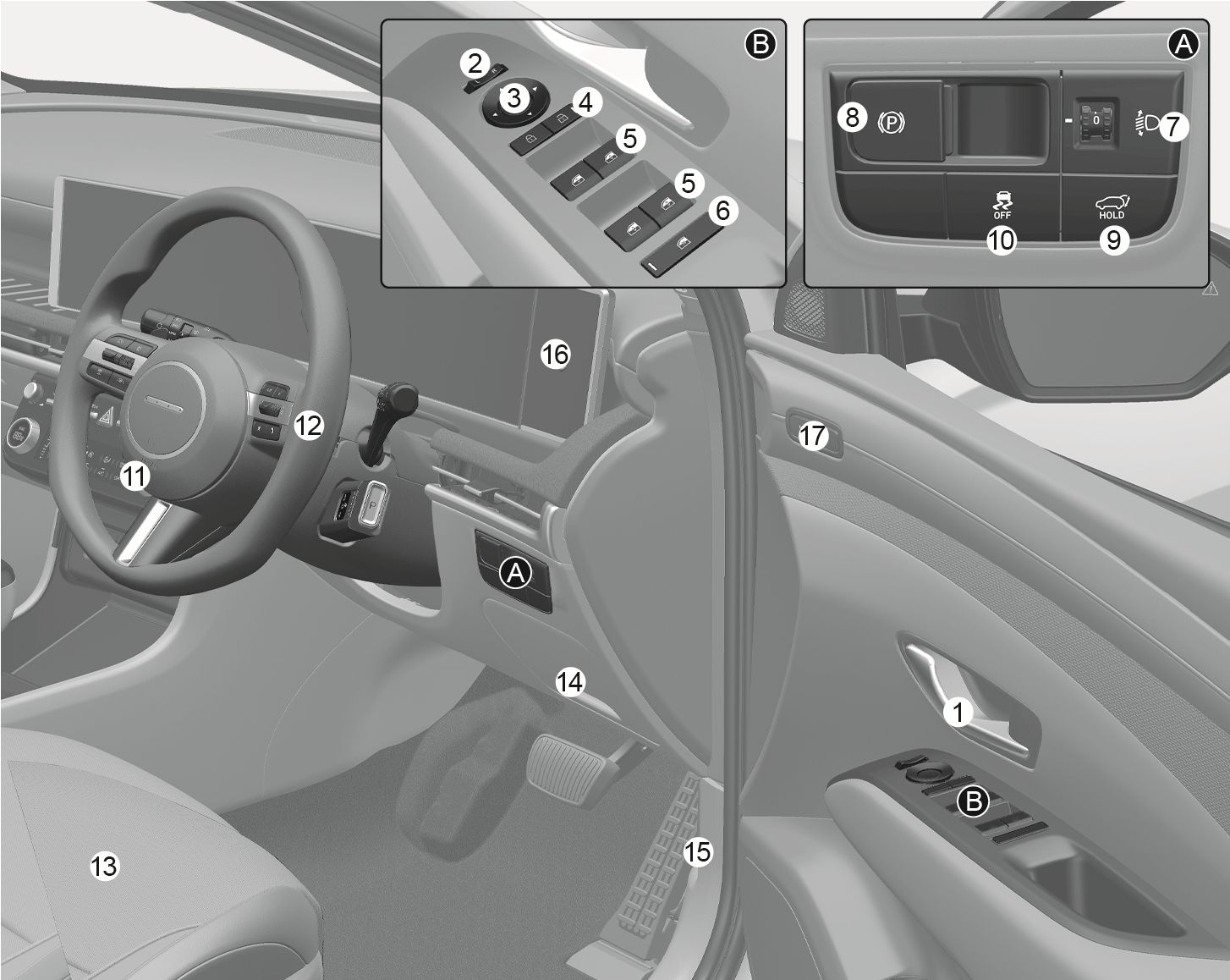 2025 Hyundai Tucson interior overview image for right-hand drive. Inset A shows headlight leveling (7), EPB (8), tailgate (9), and ESC OFF (10) buttons. Inset B details mirror (2, 3), lock (4), and window (5, 6) switches. Explains the location of driver controls.