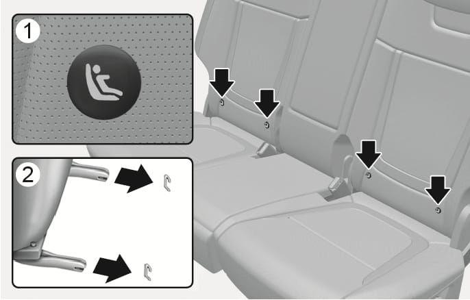 2025 Hyundai Tucson ISOFIX lower anchors image. Arrows on the rear seats point to anchor locations between the seatback and cushion. Inset (1) details the symbol marking the position. Inset (2) illustrates aligning child seat connectors with the metal anchors. Explains locating lower anchors for Child Restraint System installation.