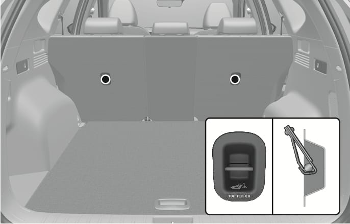 2025 Hyundai Tucson top-tether anchor location image. The rear seatbacks are shown from the cargo area with circles highlighting the anchor points. An inset details the anchor housing labeled 'TOP TETHER' with a child seat icon, while a side view diagram demonstrates a tether hook clipping onto the metal bar. This explains how to locate and secure the top-tether for a Child Restraint System.