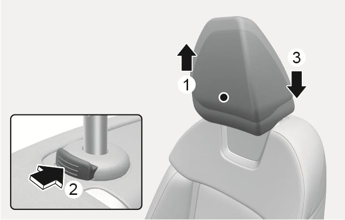 2025 Hyundai Tucson front seat headrest adjustment image. Vertical arrows indicate raising (1) and lowering (3) the headrest. An inset shows the release button (2) on the support pole with an arrow indicating the press direction. Describes the function of adjusting the headrest height up and down.