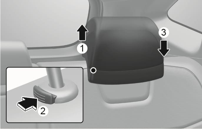 2025 Hyundai Tucson rear seat headrest adjustment image. An upward arrow (1) shows raising the headrest, and a downward arrow (3) shows lowering it. An inset details pressing the release button (2) on the support pole. Explains the function of adjusting the rear headrest height.