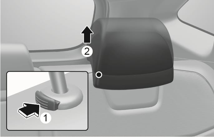 2025 Hyundai Tucson rear seat headrest removal image. A vertical arrow (2) indicates lifting the headrest, and an inset shows pressing the release button (1). This illustrates the function of removing the headrest by pressing the button and pulling it up.