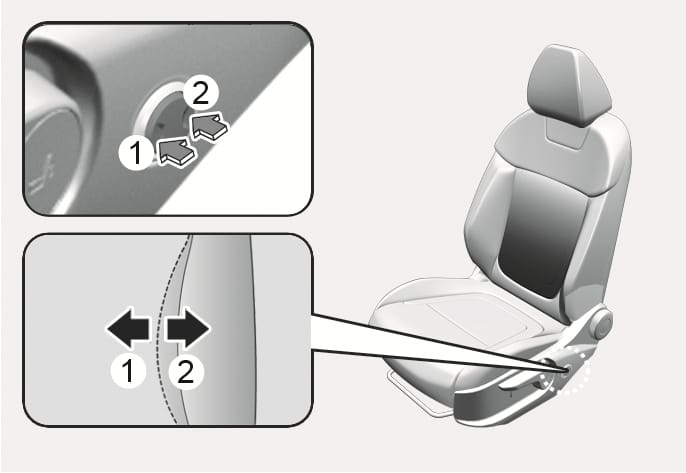 2025 Hyundai Tucson lumbar support adjustment image. The image indicates the switch location on the seat side. Detailed views show pressing the front (1) or rear (2) of the switch, with arrows illustrating the lumbar support moving forward and backward. Explains the function of adjusting the lumbar support.