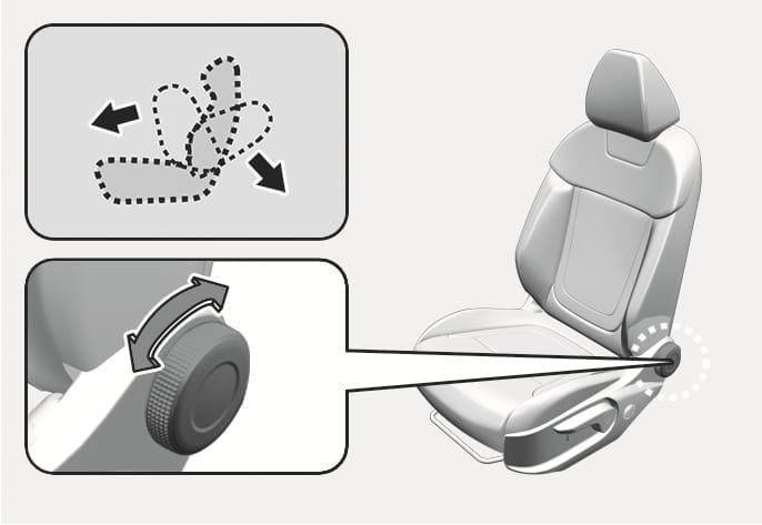 2025 Hyundai Tucson manual seatback adjustment image. A close-up view shows a rotary control knob on the side of the seat cushion with a curved arrow indicating rotation. A diagram illustrates the seatback reclining, explaining the function of adjusting the seatback angle.