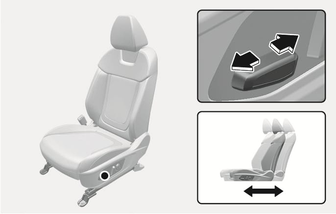 2025 Hyundai Tucson power seat adjustment image. It highlights the control switch on the side of the front seat. A close-up shows the horizontal switch with arrows indicating forward and backward directions. A diagram illustrates the seat sliding horizontally. Describes the function of moving the seat forward or rearward.
