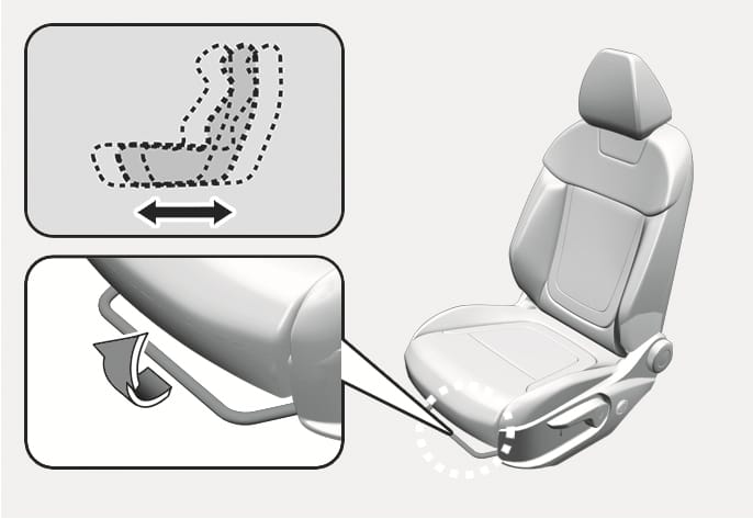 2025 Hyundai Tucson manual seat adjustment image. A close-up shows the lever under the front seat cushion with a curved arrow indicating an upward pull. A diagram with a horizontal double-headed arrow illustrates the seat sliding forward and backward. This explains the function of manually adjusting the seat position.