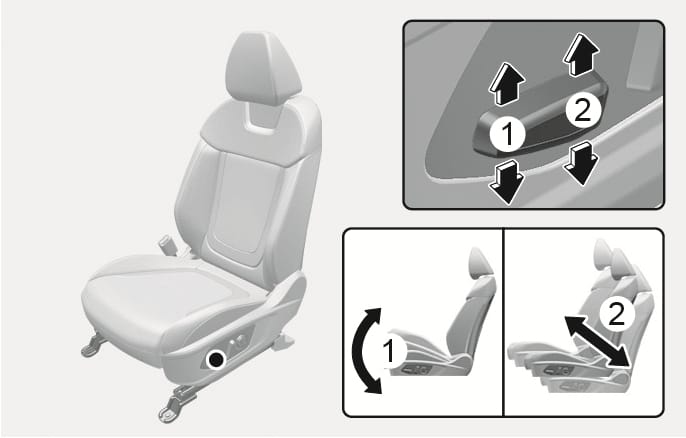 2025 Hyundai Tucson power seat cushion tilt and height adjustment image. The image displays the front seat with the side control switch highlighted. Detailed insets show the horizontal switch with vertical arrows at the front (1) and rear (2). Corresponding diagrams illustrate the seat movements: (1) tilting the front of the cushion up and down, and (2) adjusting the overall seat height. This explains the function of adjusting the seat cushion tilt and height using the power switch.