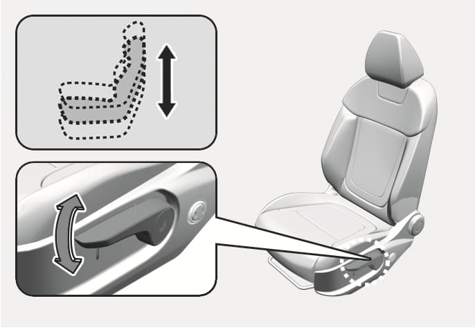 2025 Hyundai Tucson manual seat height adjustment image. A close-up view highlights the lever on the side of the seat cushion with a curved arrow indicating a pumping motion. An inset diagram shows the seat moving vertically with a straight arrow. Explains the function of raising or lowering the seat cushion height by pumping the lever.