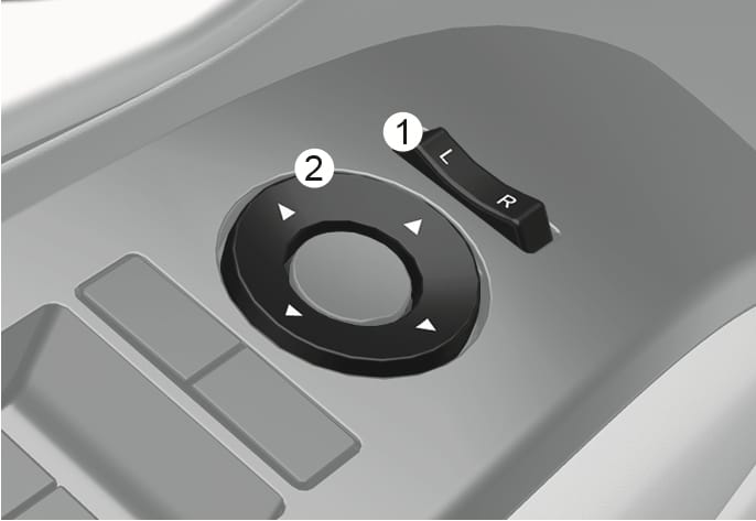 2025 Hyundai Tucson side view mirror adjustment control image. The image displays a selection lever (1) with 'L' and 'R' markings and a circular adjustment button (2) featuring four directional arrows. This explains the function of selecting the mirror and adjusting its angle using the control switch.