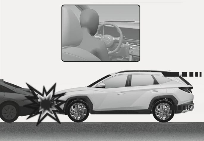 2025 Hyundai Tucson Air bag non-inflation condition image. A dark vehicle strikes the rear of the white SUV, marked by a starburst. An inset shows the driver with the air bag undeployed. This illustrates a collision scenario where the air bag is not designed to inflate.