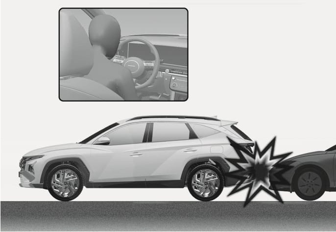 2025 Hyundai Tucson airbag non-inflation in rear crash image. A white SUV is struck from behind, indicated by an impact graphic. An inset shows the driver with the airbag undeployed. This illustrates that front airbags do not inflate in rear collisions.