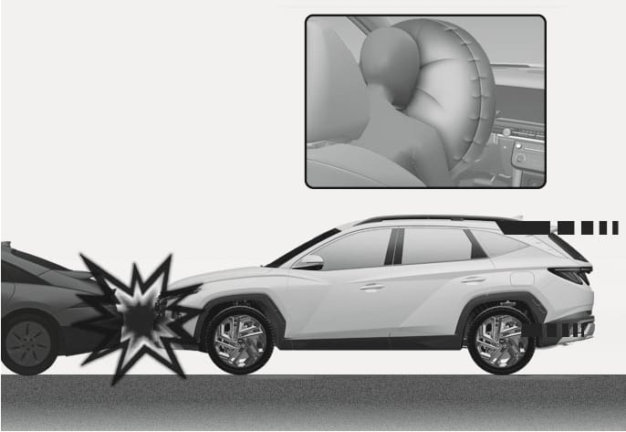 2025 Hyundai Tucson front airbag deployment image. Shows a white SUV in a frontal collision with an impact graphic and an inset of the inflated airbag. Explains that front airbags inflate in frontal collisions based on severity.