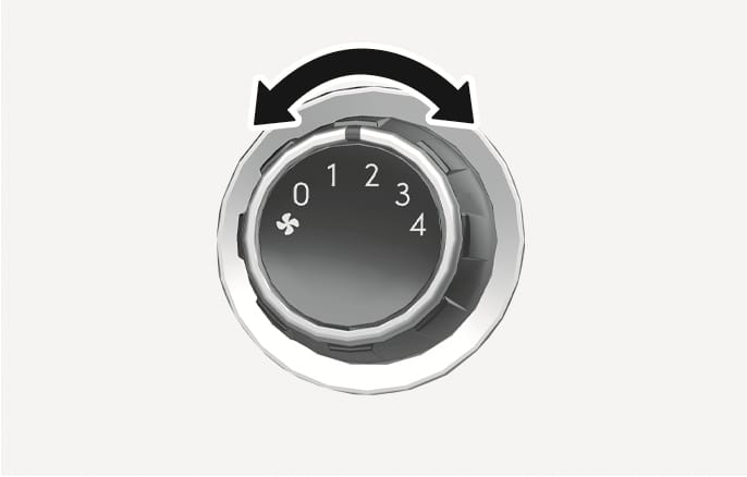 2025 Hyundai Tucson fan speed control knob image. The knob features numbers 0 to 4 and a fan icon, with a curved double-headed black arrow indicating rotation. Describes the function of turning the knob to adjust the fan speed.