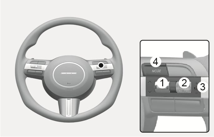 2025 Hyundai Tucson steering wheel remote controls image. The diagram displays the steering wheel with a close-up of the right-side control cluster, featuring the SEEK/PRESET switch (1), VOLUME lever (2), MUTE button (3), and MODE button (4). Explains the arrangement of buttons for controlling audio and media functions.