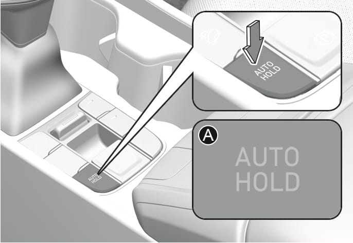 2025 Hyundai Tucson Type B Auto Hold button image. A downward arrow indicates pressing the AUTO HOLD button on the center console. An inset labeled (A) shows the 'AUTO HOLD' indicator. Explains pressing the switch to cancel the Auto Hold function.