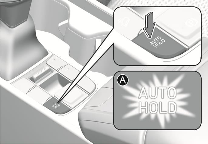 2025 Hyundai Tucson Auto Hold button operation image. The image shows the center console with a downward arrow indicating to press the 'AUTO HOLD' button. An inset labeled (A) displays the 'AUTO HOLD' indicator illuminated in white on the instrument cluster. This explains the function of activating the Auto Hold system.