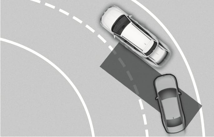 2025 Hyundai Tucson Blind-Spot Collision-Avoidance Assist limitation image. It depicts two vehicles on a curved road where the radar detection range, shown as a grey shaded area, misses the vehicle in the adjacent lane. This explains the limitation where the system may not detect vehicles in the next lane on curves.