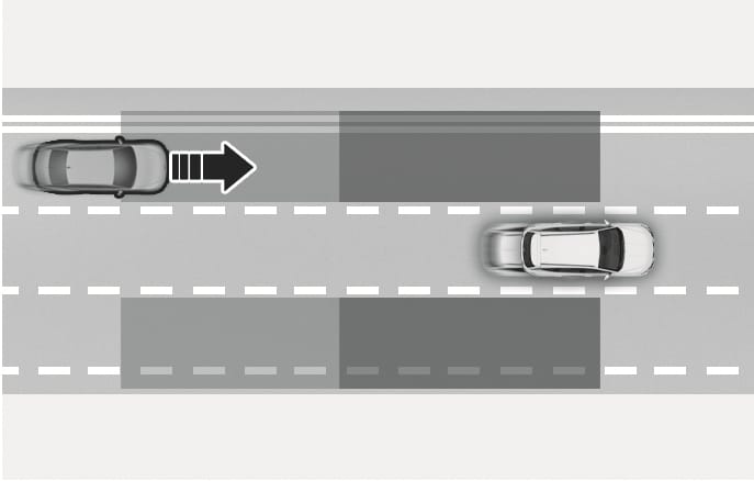 2025 Hyundai Tucson Blind-Spot Collision-Avoidance Assist operation image. A top-down view displays a vehicle in the left lane with a forward arrow and another vehicle in the right lane approaching rapidly from the rear, shown with motion blur. Shaded zones indicate the detection area. Explains the function of detecting a vehicle approaching at high speed from the blind spot area.