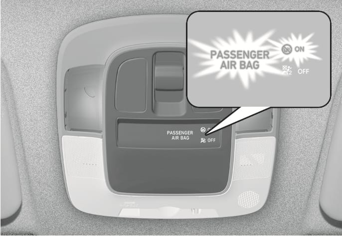 2025 Hyundai Tucson passenger air bag ON indicator image. A callout from the overhead console highlights the 'PASSENGER AIR BAG' panel, showing the 'ON' text and symbol illuminated with a burst effect. This illustrates the indicator status when the passenger's front air bag is reactivated.