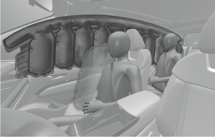 2025 Hyundai Tucson curtain airbag deployment image. The illustration shows the curtain airbag inflated along the roof rail, covering the side windows next to the front and rear occupants. This explains the function of protecting passengers' heads during a side impact or rollover.