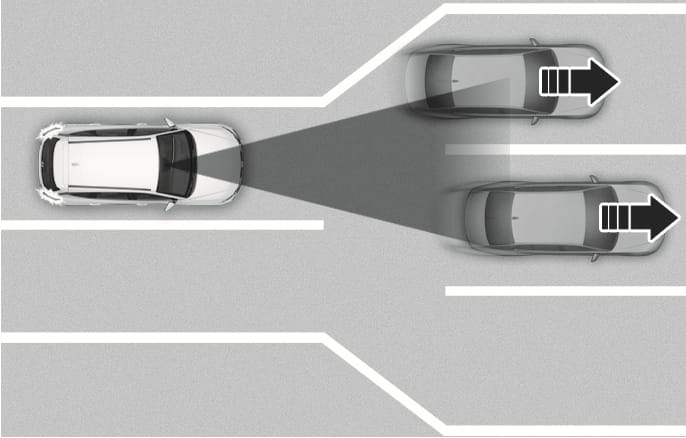 2025 Hyundai Tucson Leading Vehicle Departure Alert limitation image. A top-down view shows the vehicle approaching a tollgate where lanes widen, with other vehicles ahead. It explains the limitation of the system in areas where lanes merge or divide frequently.