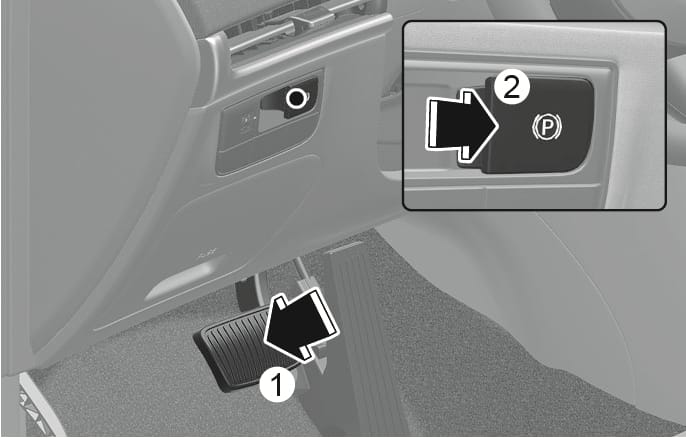 2025 Hyundai Tucson Electronic Parking Brake (EPB) release Type A image. A black arrow points to the brake pedal (1), indicating to depress it. An inset shows the dashboard EPB switch (2) with a black arrow indicating to press it. This describes releasing the parking brake by pressing the switch while the brake pedal is depressed.