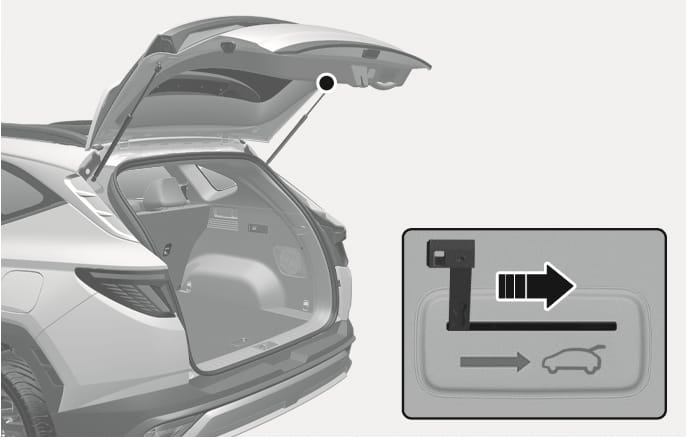 2025 Hyundai Tucson emergency tailgate safety release image. The open tailgate is shown with the release latch location highlighted. A detailed inset displays the latch slot with a white arrow pointing right. This describes the function of unlocking the tailgate manually from the inside.