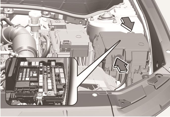 2025 Hyundai Tucson engine compartment fuse panel image. Arrows indicate the fuse box location in the engine bay and the cover latch. An inset view details the internal fuse and relay arrangement. Explains the location and layout of the engine compartment fuse panel.