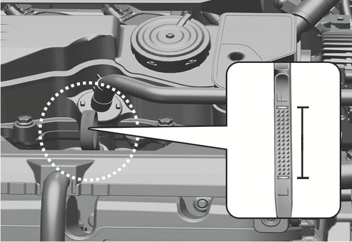 2025 Hyundai Tucson Smartstream G1.6 T-GDi engine oil dipstick image. A white dotted circle highlights the dipstick handle location in the engine bay. A magnified callout shows the gauge tip with 'F' (Full) and 'L' (Low) markings. Explains the function of checking if the oil level is within the proper range.