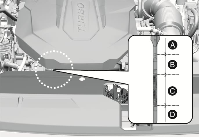 2025 Hyundai Tucson engine oil dipstick image. A callout displays the dipstick gauge with zones A, B, C, and D. Zone C is the textured area between the F (Full) and L (Low) marks. Explains how to inspect the engine oil level.